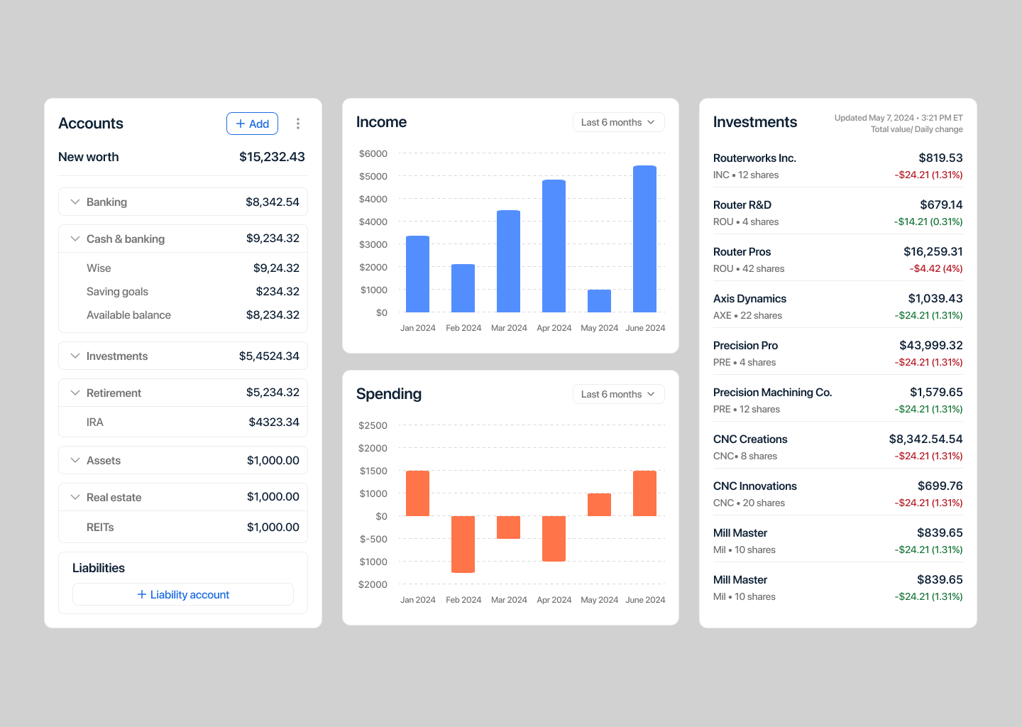 Dashboard card design by Elegant Interface | Layers