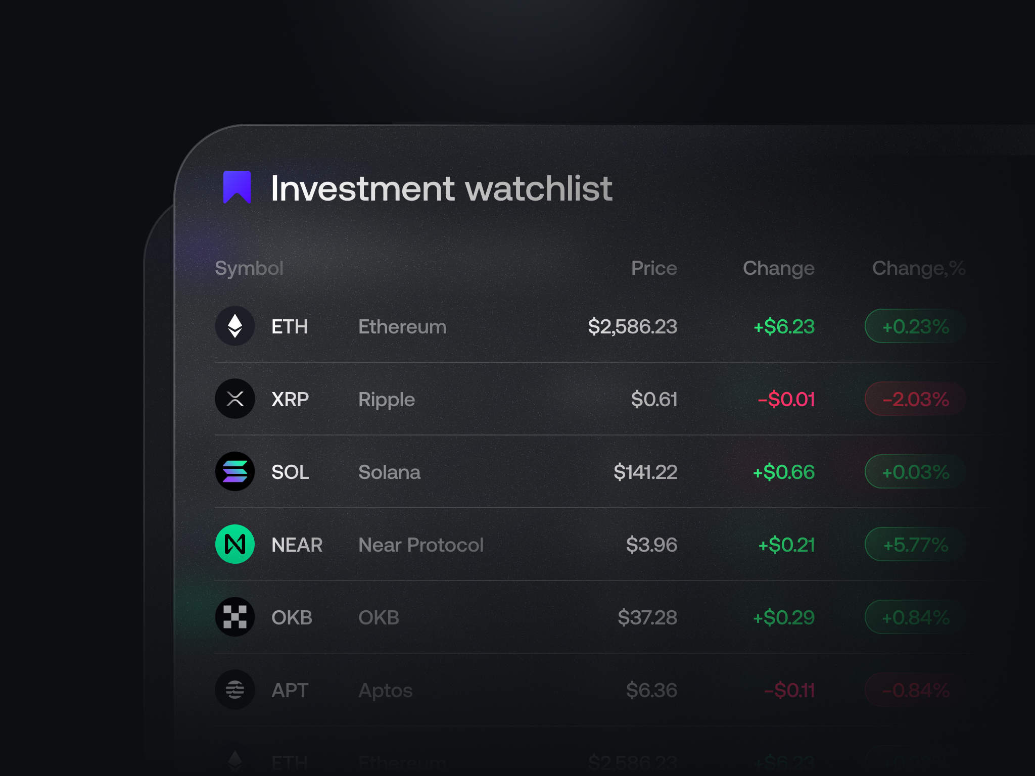crypto watchlist / interface details | Search by Muzli | Search by Muzli