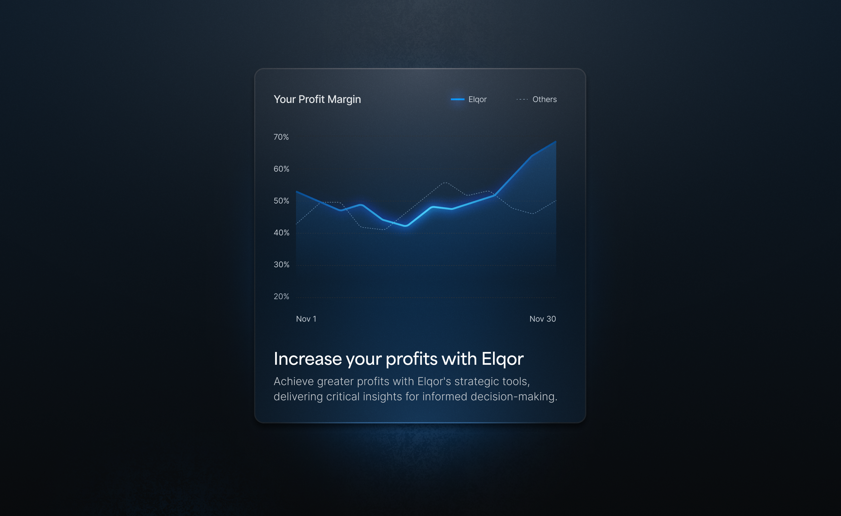 Stylized infographics