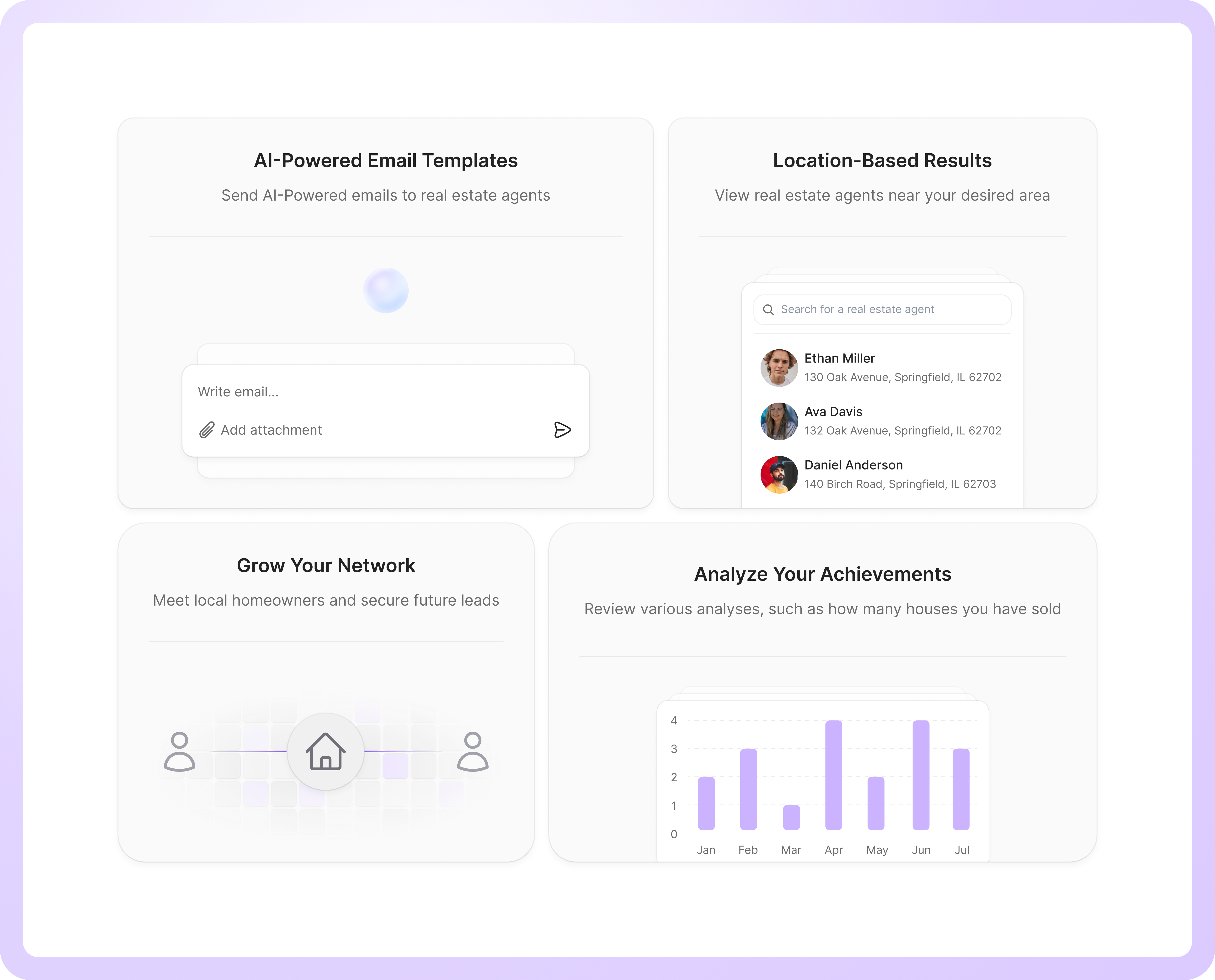 🍱 Bento Cards: Crypto | Search by Muzli | Search by Muzli