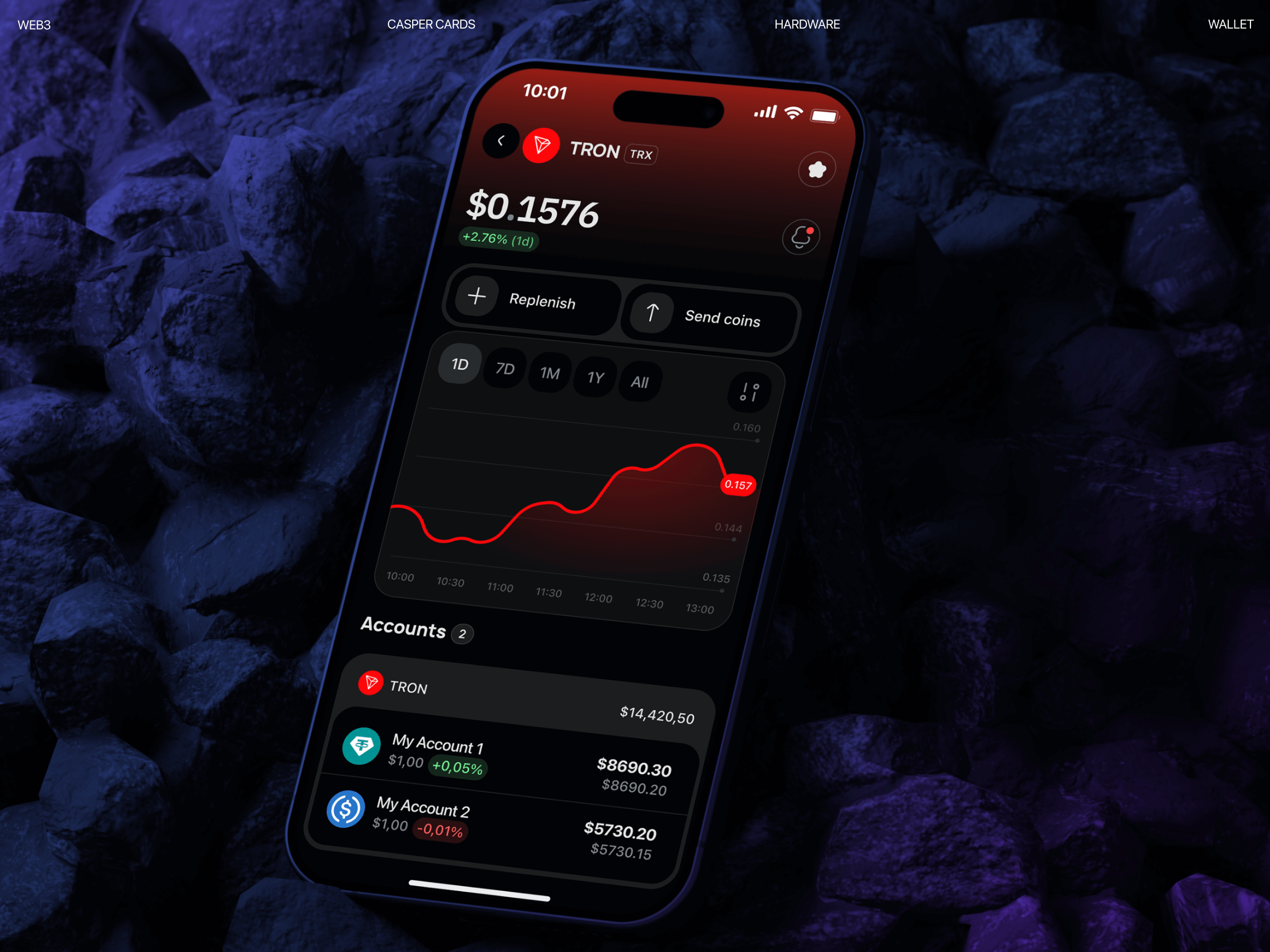 Casper Cards: Crypto Token Live Price by Vlad Goncharov | Layers