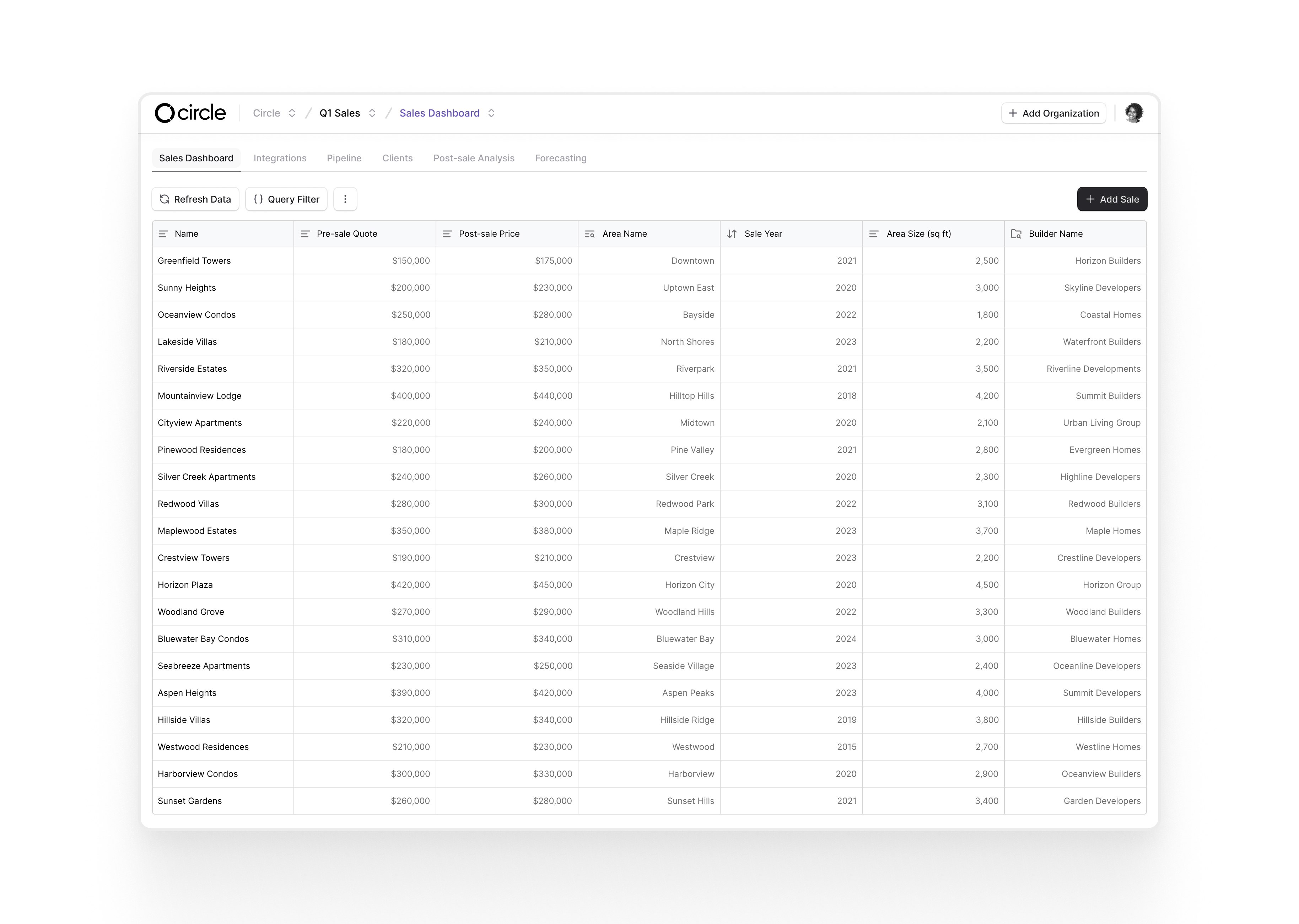 Data table ui