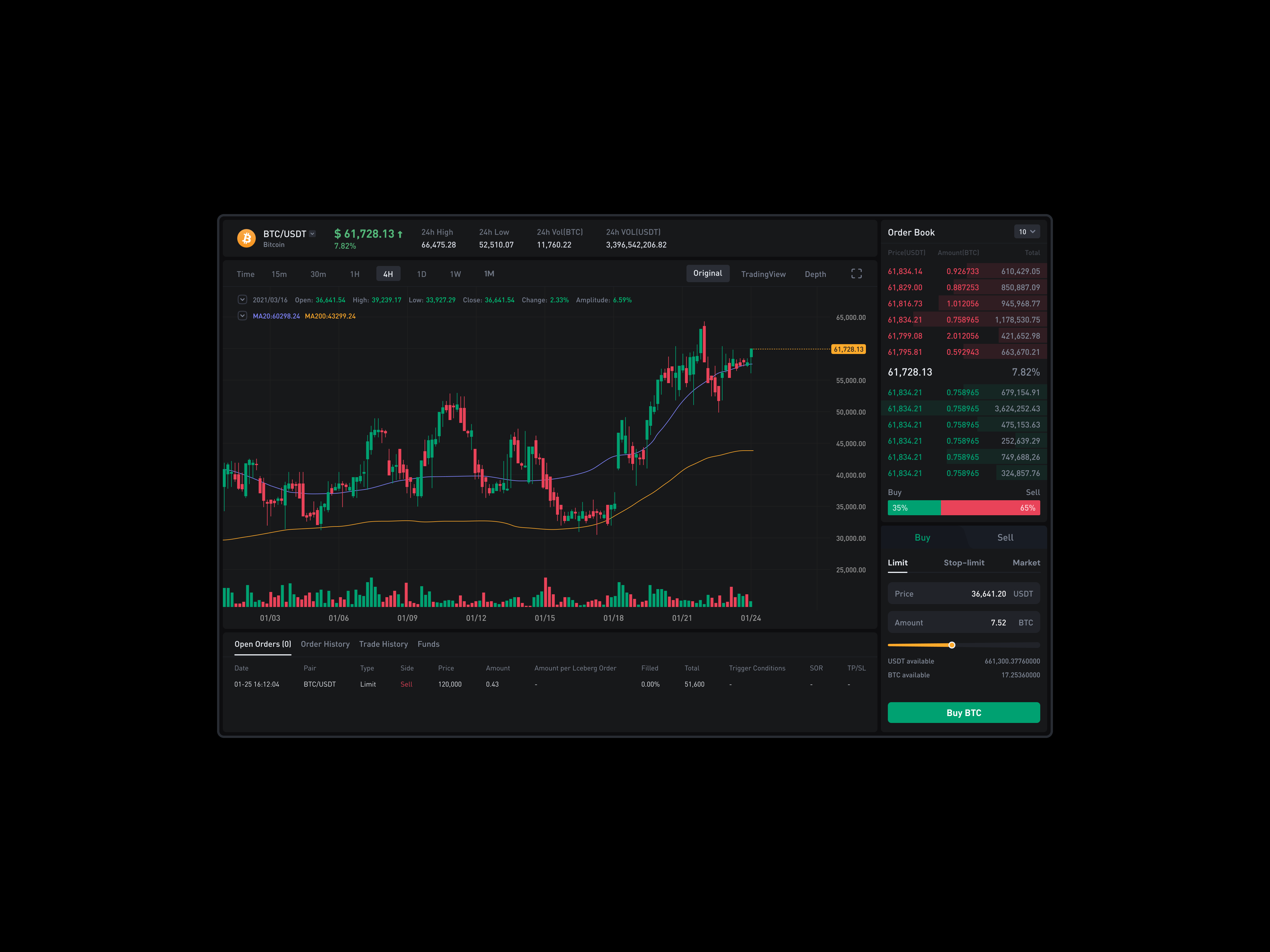 Exchange Trading View - Web Platform | Search by Muzli | Search by Muzli