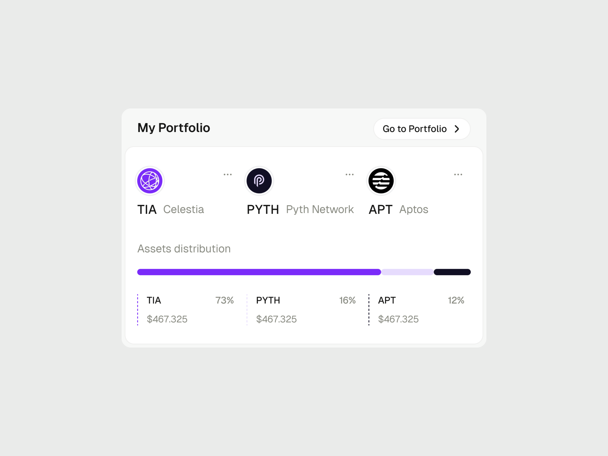 Coinstax - Crypto portfolio insight by Rizki Mulyawan | Layers
