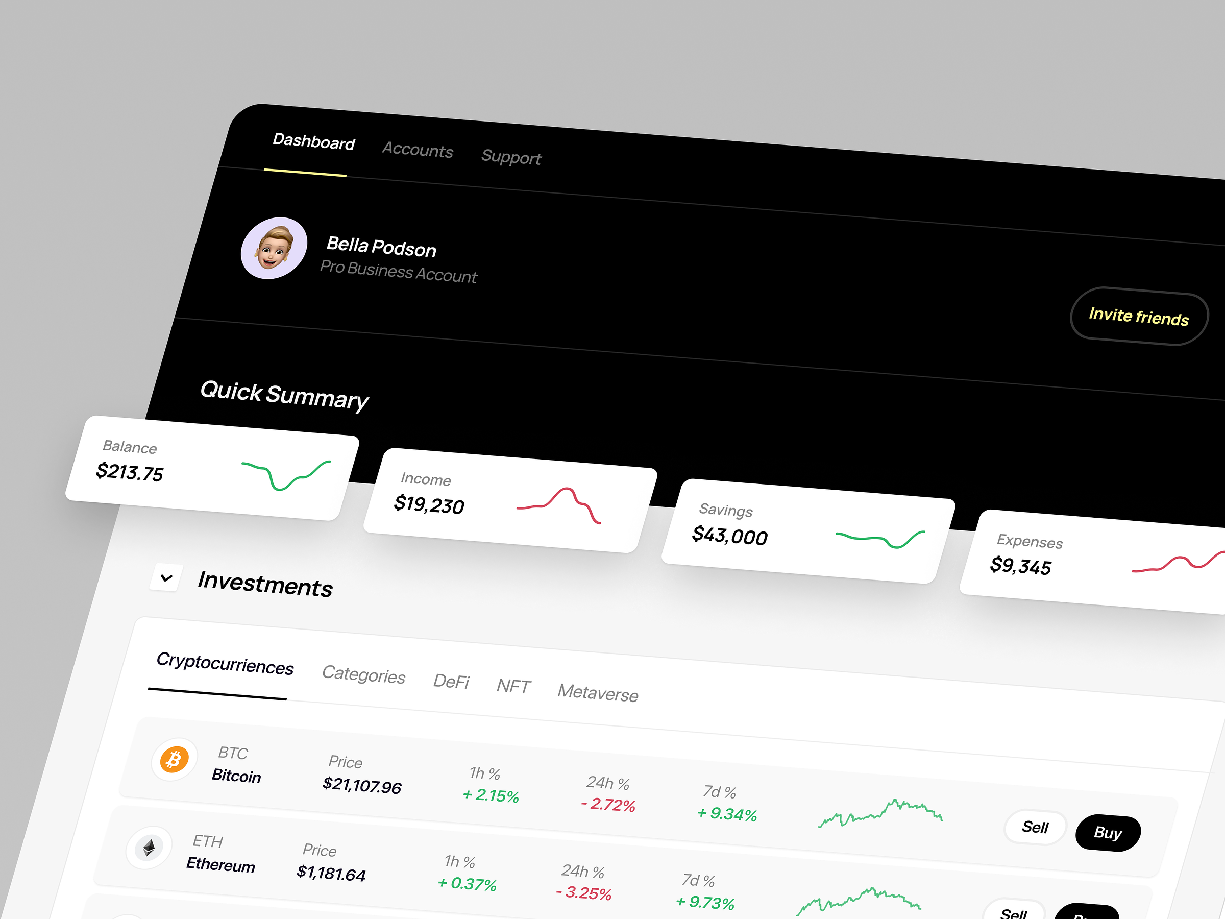 Crypto Dashboard by Filip Legierski | Layers