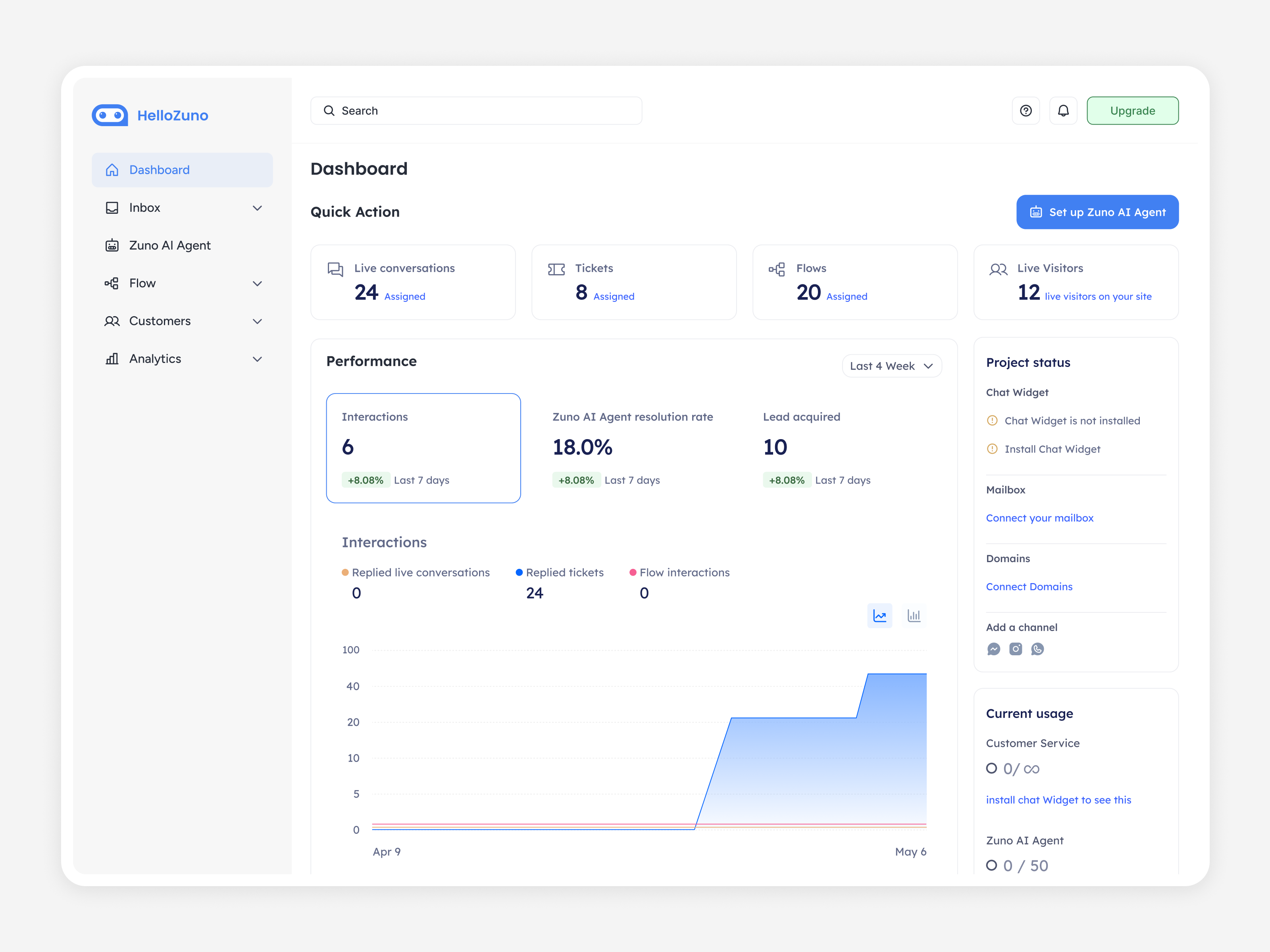 SaaS Customer Service Chatbot Dashboard UI/UX Design
