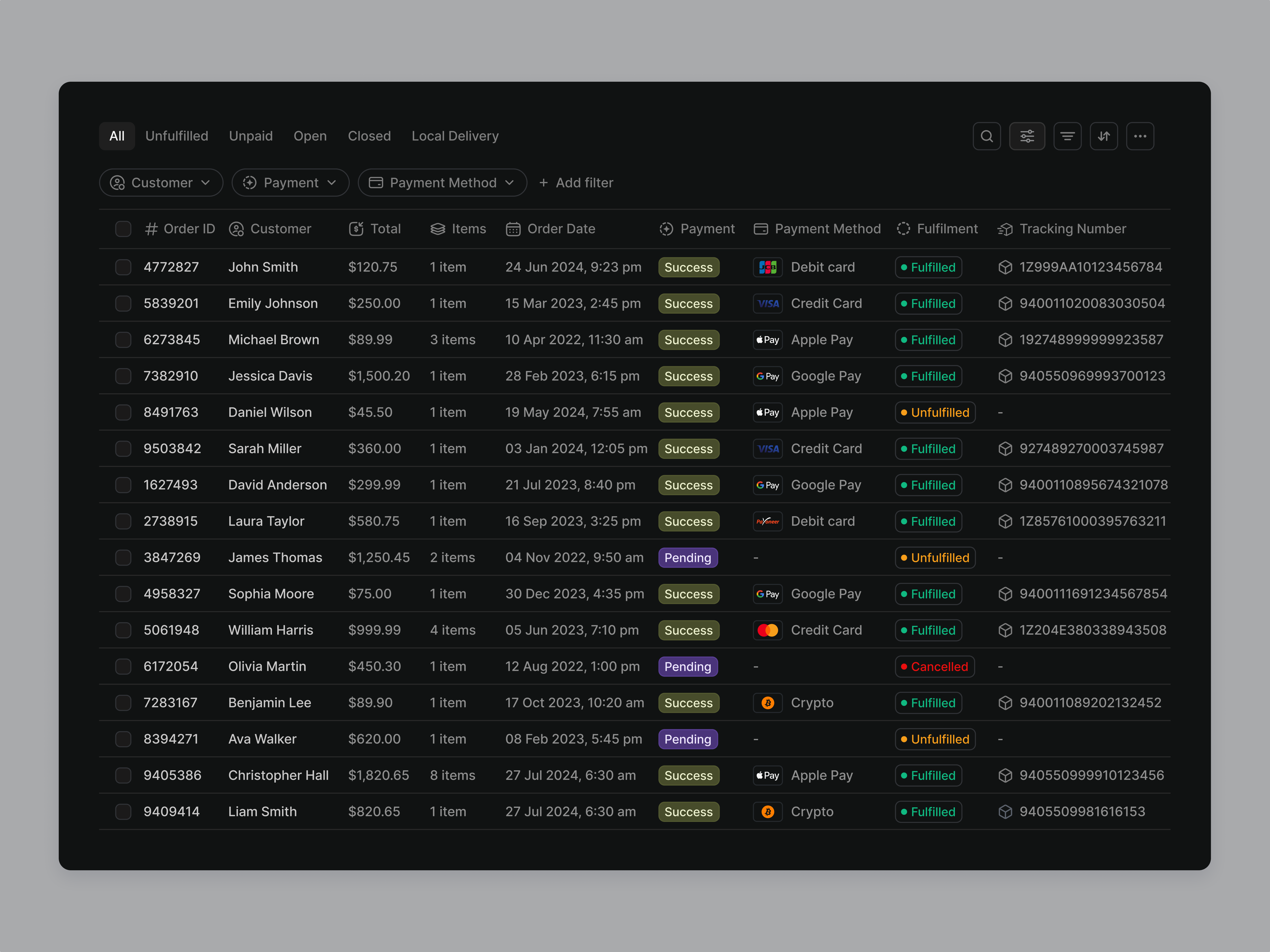 Data table view